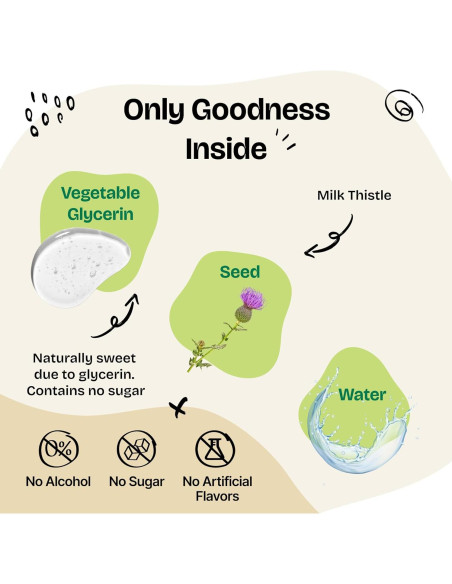 Suplemento Hepático para Perros Forever Puppy 59 ml - Cardo Mariano