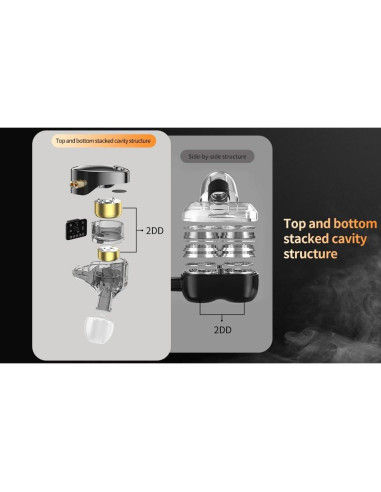 Auriculares KZ Castor con Cable 2DD HiFi Ajustables Plata