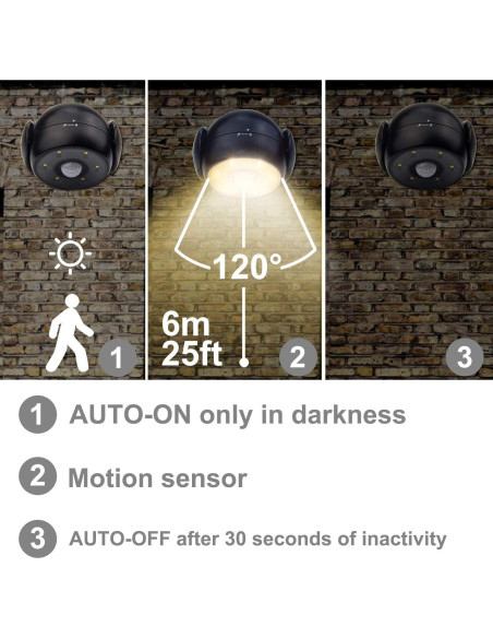 Luz de Sensor de Movimiento BIGLIGHT LED Inalámbrica 200 Lúmenes