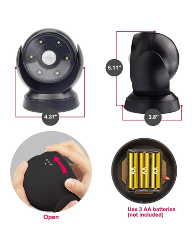 Luz de Sensor de Movimiento BIGLIGHT LED Inalámbrica 200 Lúmenes