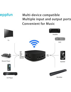 Receptor de Audio Multi-Room Eppfun WiFi y Bluetooth 192kHz 2