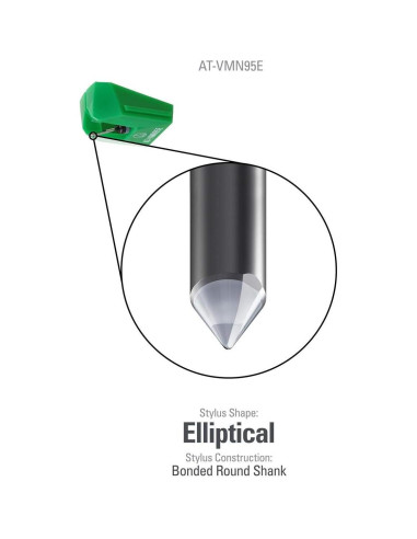 Agujas de Reemplazo Audio-Technica AT-VMN95SH y AT-VMN95E