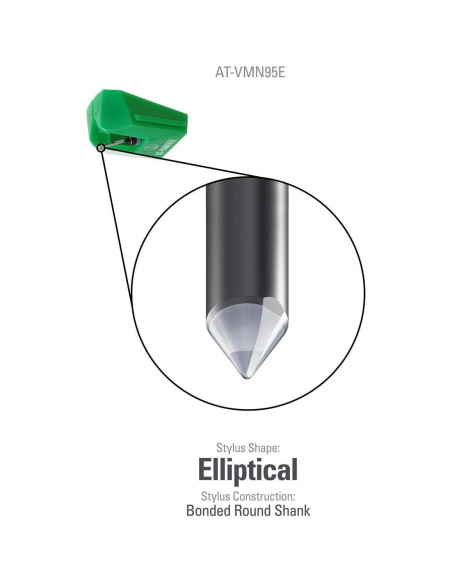 Agujas de Reemplazo Audio-Technica AT-VMN95SH y AT-VMN95E