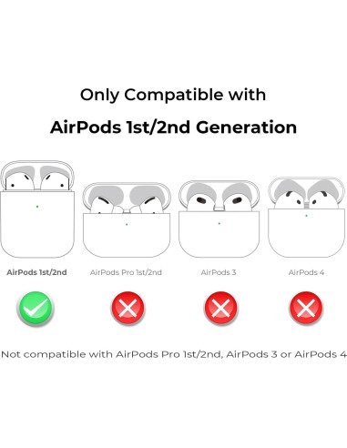 Funda de AirPods YONOCOSTA Gato Negro de la Suerte PVC