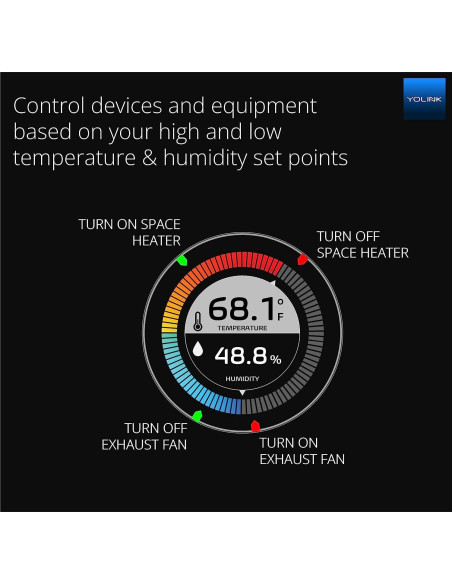 Sensor de Temperatura y Humedad YoLink X3 - Sin Hub, 100g