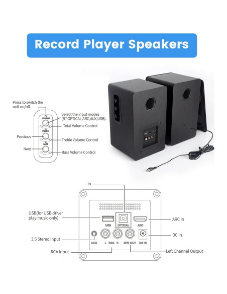 Altavoces de Estantería Alimentados Orroplus 70W Bluetooth 2.0