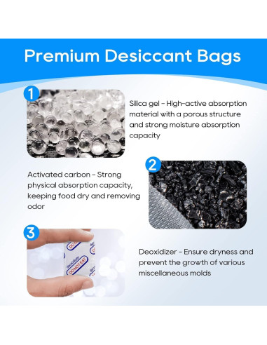 16 Bolsas Deshidratantes para Alimentos Mascotas Petlibro