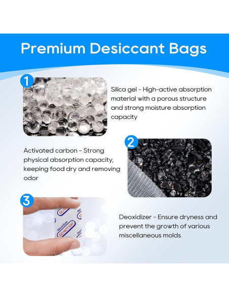 16 Bolsas Deshidratantes para Alimentos Mascotas Petlibro