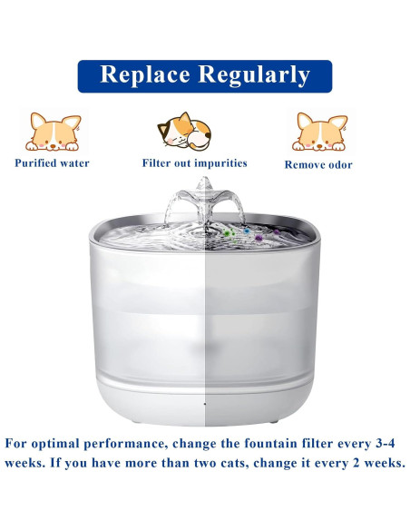 10 Filtros de Reemplazo Vofiiln para Fuente de Agua Mascotas