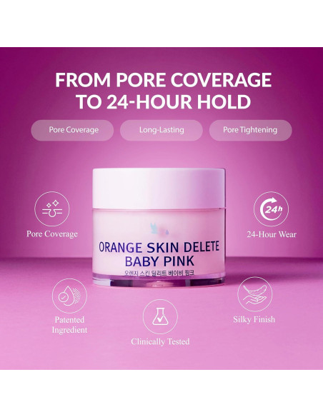 Eliminador de Piel Naranja Cellab Mini Primer 10g Cuidado Poros