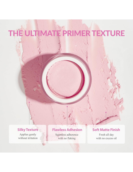 Eliminador de Piel Naranja Cellab Mini Primer 10g Cuidado Poros