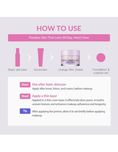 Eliminador de Piel Naranja Cellab Mini Primer 10g Cuidado Poros