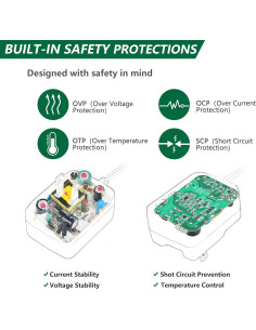 Adaptador de Alimentador Automático FITE ON 5V DC 1.5M 2
