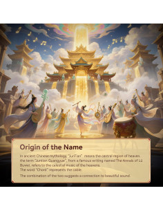 Cable IEM KBEAR ST24 Plus 2m 16 Núcleos Cobre Plateado 2PIN-3.5mm 2