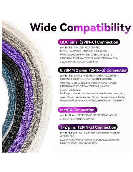 Cable IEM KBEAR ST24 Plus 2m 16 Núcleos Cobre Plateado 2PIN-3.5mm