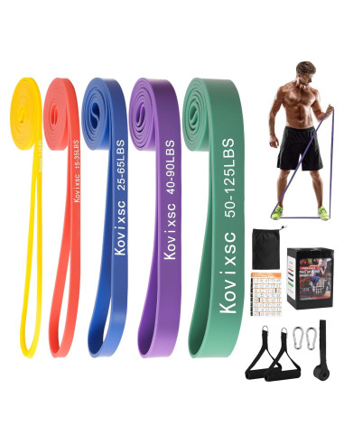 Bandas de Resistencia Kovixsc - Set de 5 Colores para Ejercicio