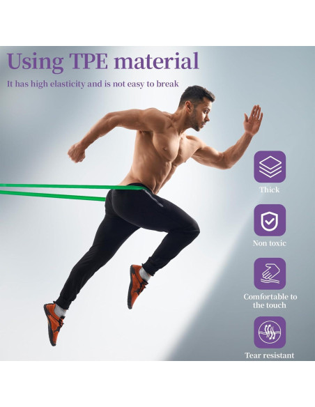 Bandas de Resistencia Kovixsc - Set de 5 Colores para Ejercicio