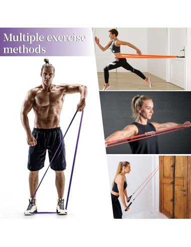 Bandas de Resistencia Kovixsc - Set de 5 Colores para Ejercicio