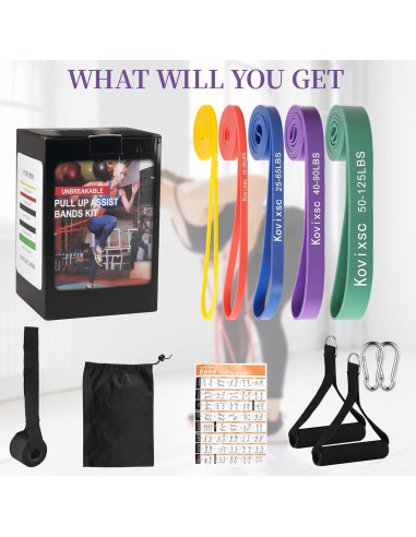 Bandas de Resistencia Kovixsc - Set de 5 Colores para Ejercicio
