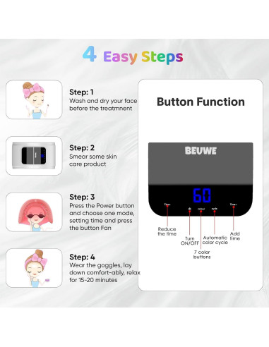 Máscara de Luz LED Terapia Roja y Azul Beimei BM-008 19x26cm