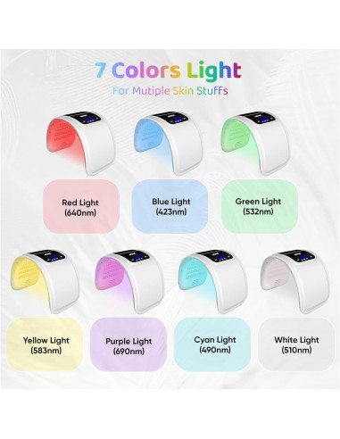 Máscara de Luz LED Terapia Roja y Azul Beimei BM-008 19x26cm