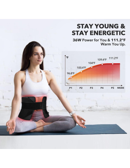 Almohadilla de Luz Roja GMOWNW 80x30cm Alivio Dolor