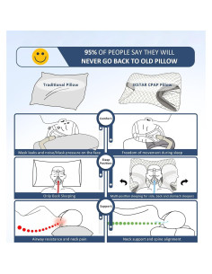 Almohada CPAP IKSTAR Reina Ajustable Espuma Viscoelástica 2