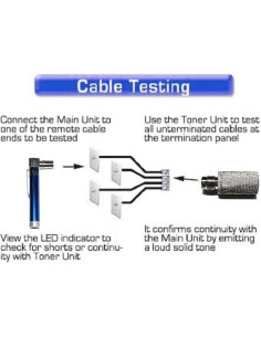 Toner de bolsillo Digiparts para rastreo de cables coaxiales 2