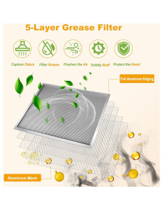 Filtros de Campana Extractora Mataura BPS1FA30 - Paquete de 2 2