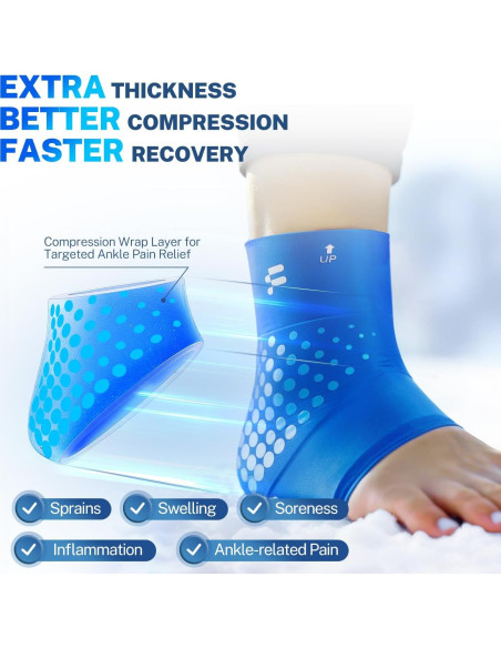 Funda de Hielo para Tobillo Fitomo SAB4 - Alivio Lesiones 23cm
