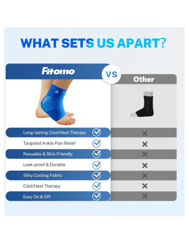 Funda de Hielo para Tobillo Fitomo SAB4 - Alivio Lesiones 23cm