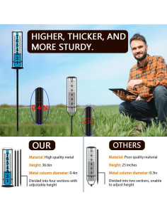 Pluviómetro Exterior Asenron 4 Secciones Ajustable 93.98 cm 2