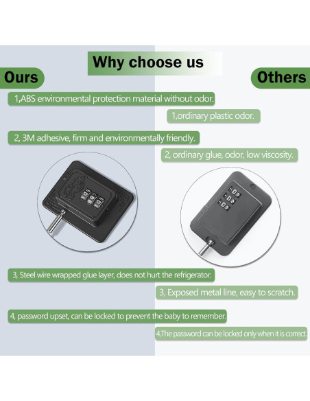 Cerraduras de Seguridad para Refrigerador Lexng - 2 Piezas, Código 3 Dígitos, Negro Cerraduras de Seguridad para Refrigerador Lexng - 2 Piezas, Código 3 Dígitos, Negro