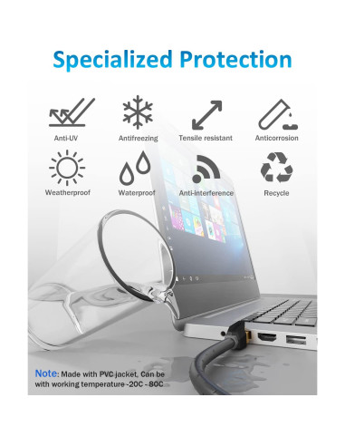 Cable Ethernet Cat 8 0.91m Tesmax Alta Velocidad 40Gbps