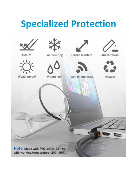 Cable Ethernet Cat 8 0.91m Tesmax Alta Velocidad 40Gbps