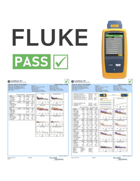 Cable Ethernet Cat 8 0.91m Tesmax Alta Velocidad 40Gbps