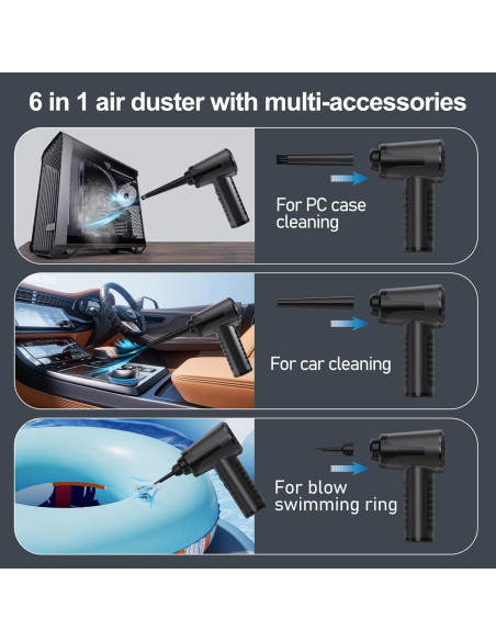 Soplador de Aire Comprimido Eléctrico OGMAPLE AD37-BL 4500mAh