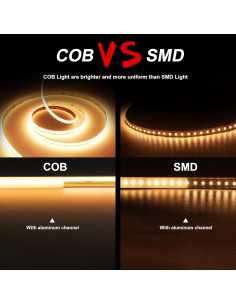 Tira LED COB 5m AUZIWE Blanca Cálida 2700K Regulable 24V 2