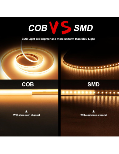 Tira LED COB 5m AUZIWE Blanca Cálida 2700K Regulable 24V