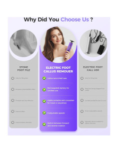 Removedor de Callos Eléctrico ZYOUO FR10, 1800mAh, 9 Velocidades 2