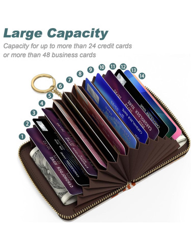 Monedero RFID Nipichsha para Mujeres, Cuero Delgado, 12 Tarjetas