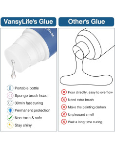 Sellador de Pintura de Diamante VansyLife 120ML Efecto Brillante 2