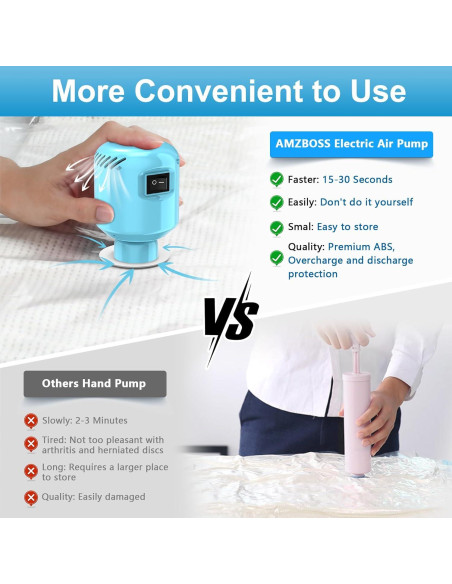 Bomba de Vacío Eléctrica AMZBOSS Portátil Azul - 0.22 kg Bomba de Vacío Eléctrica AMZBOSS Portátil Azul - 0.22 kg