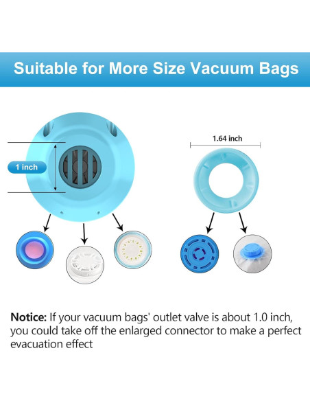 Bomba de Vacío Eléctrica AMZBOSS Portátil Azul - 0.22 kg Bomba de Vacío Eléctrica AMZBOSS Portátil Azul - 0.22 kg