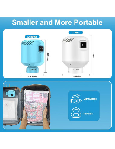 Bomba de Vacío Eléctrica AMZBOSS Portátil Azul - 0.22 kg
