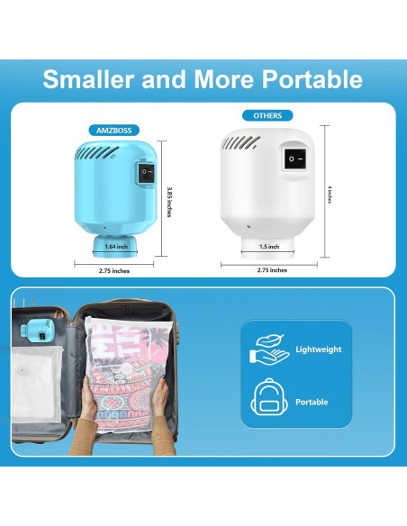 Bomba de Vacío Eléctrica AMZBOSS Portátil Azul - 0.22 kg Bomba de Vacío Eléctrica AMZBOSS Portátil Azul - 0.22 kg