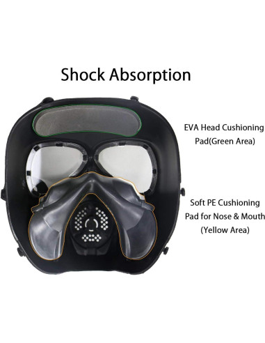 Máscara de Airsoft Sutekus M04 Calavera Completa con Ventilador