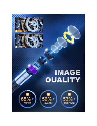 Borescopio Articulado GearView GV4-DT 1080P 5" IP67 6.2mm