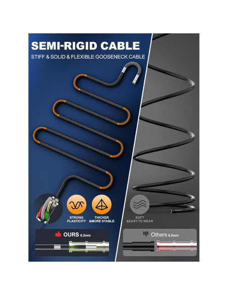 Borescopio Articulado GearView GV4-DT 1080P 5" IP67 6.2mm