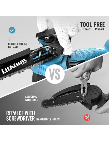 Sierra de Cadena Mini Inalámbrica Fostex 6" 600W Batería Doble